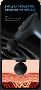 Hospicare Massage Gun